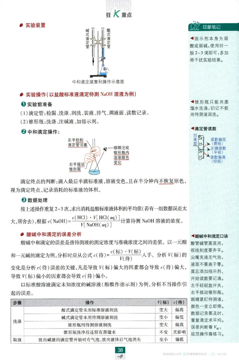 26版化学必刷题狂K重点（选修一）_化学_2026版高中必刷题化学《人教》_2026版高中必刷题化学选修一（人教版）