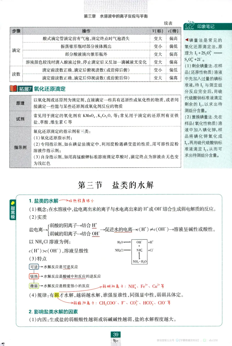 26版化学必刷题狂K重点（选修一）_化学_2026版高中必刷题化学《人教》_2026版高中必刷题化学选修一（人教版）