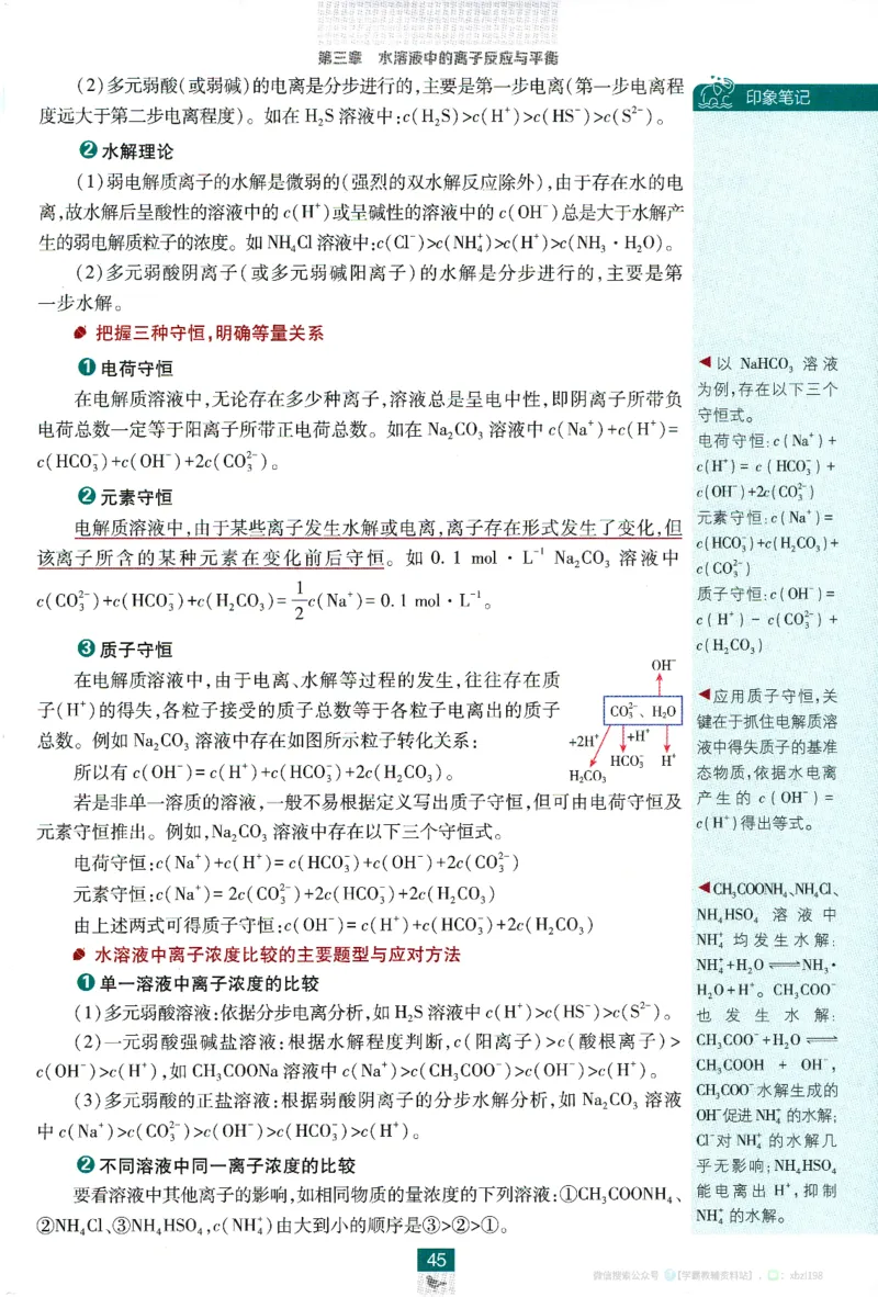 26版化学必刷题狂K重点（选修一）_化学_2026版高中必刷题化学《人教》_2026版高中必刷题化学选修一（人教版）