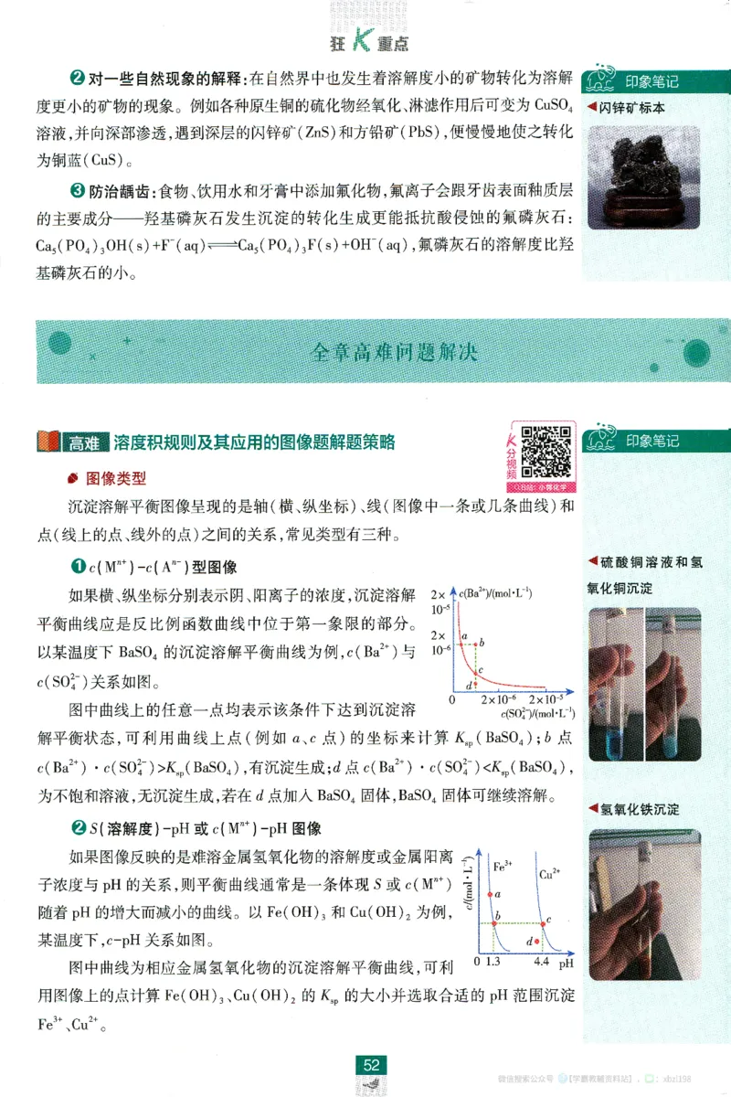 26版化学必刷题狂K重点（选修一）_化学_2026版高中必刷题化学《人教》_2026版高中必刷题化学选修一（人教版）