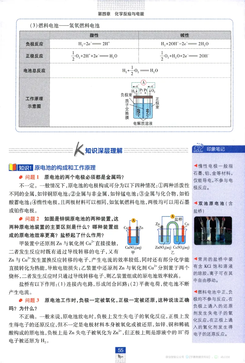 26版化学必刷题狂K重点（选修一）_化学_2026版高中必刷题化学《人教》_2026版高中必刷题化学选修一（人教版）