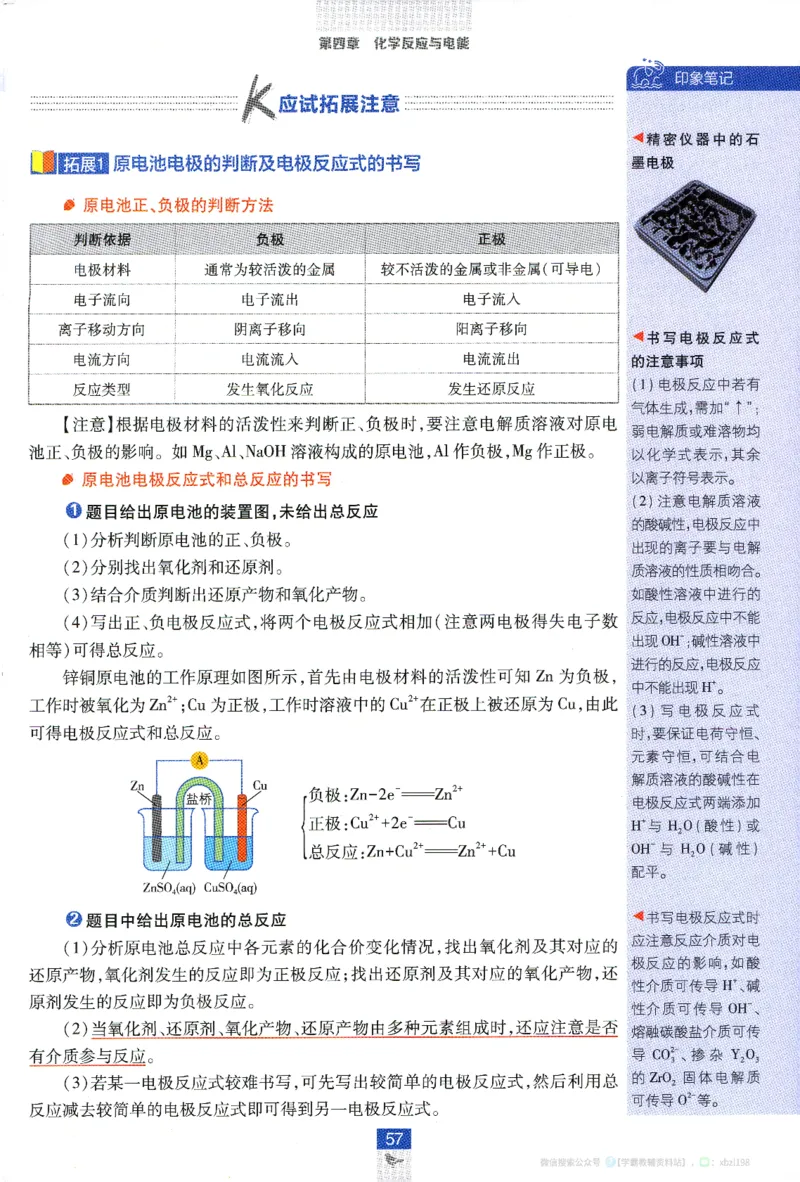 26版化学必刷题狂K重点（选修一）_化学_2026版高中必刷题化学《人教》_2026版高中必刷题化学选修一（人教版）