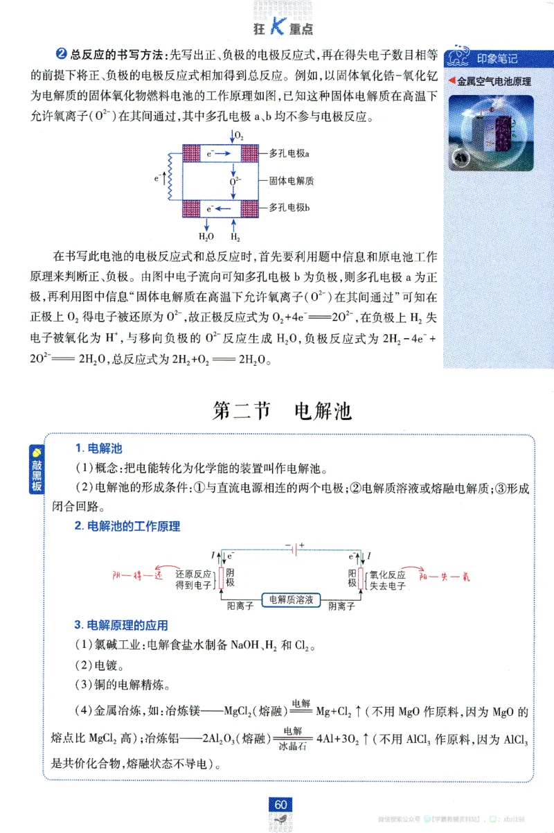 26版化学必刷题狂K重点（选修一）_化学_2026版高中必刷题化学《人教》_2026版高中必刷题化学选修一（人教版）