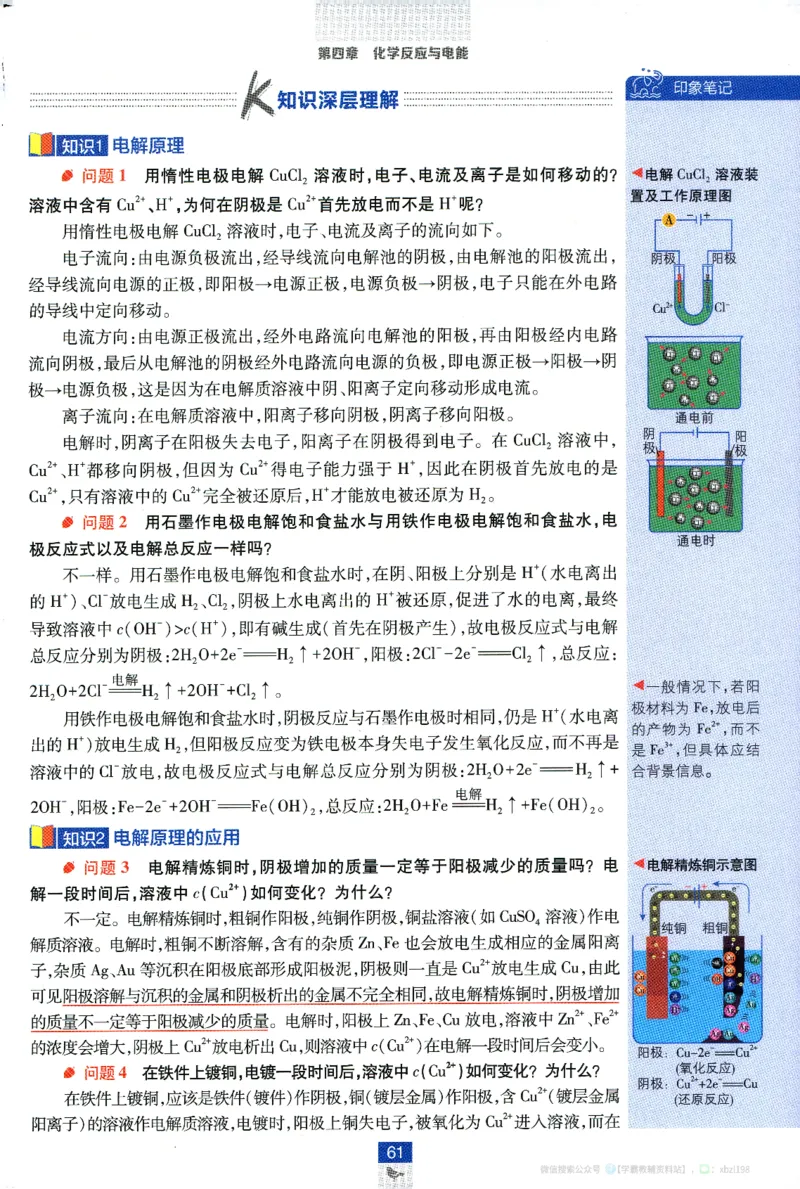 26版化学必刷题狂K重点（选修一）_化学_2026版高中必刷题化学《人教》_2026版高中必刷题化学选修一（人教版）