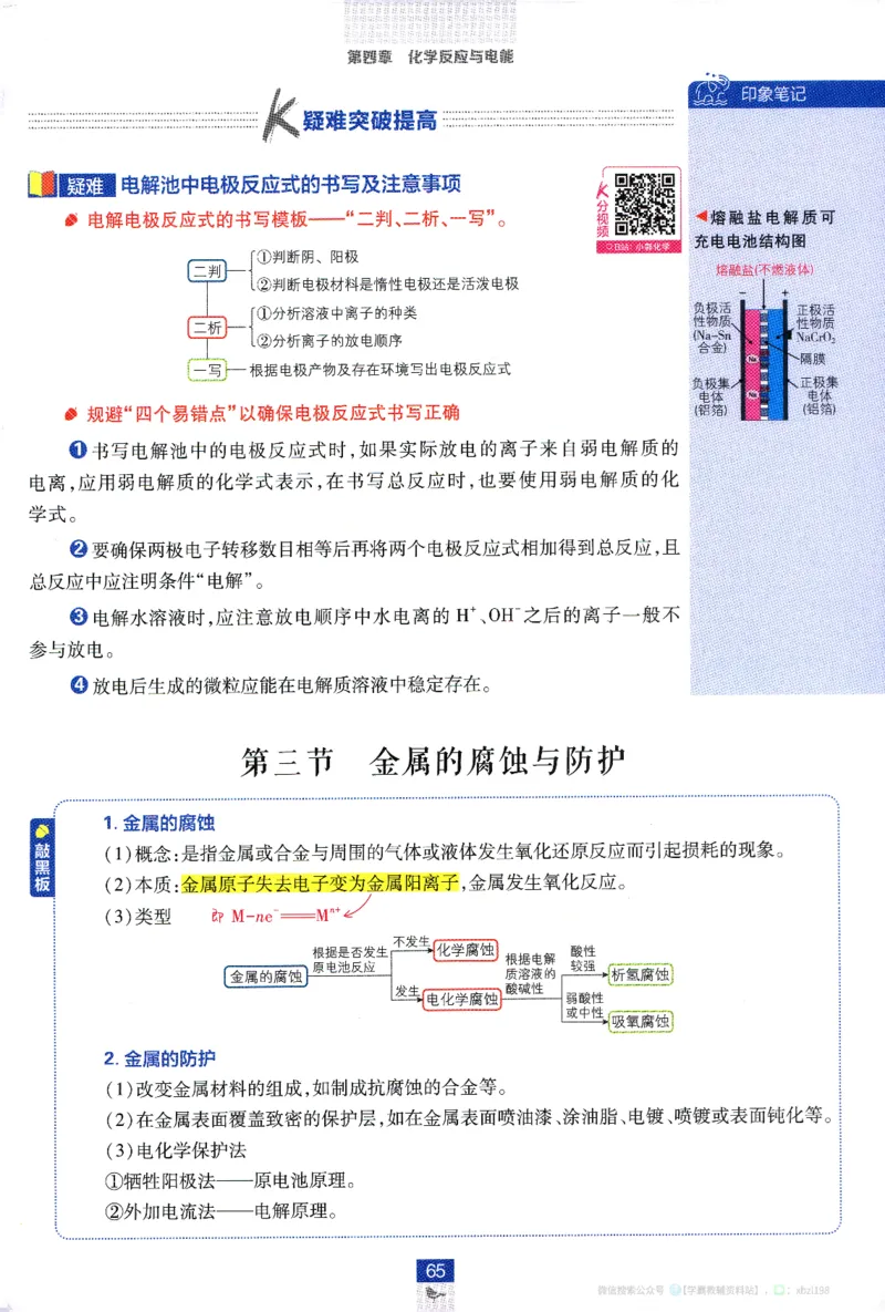 26版化学必刷题狂K重点（选修一）_化学_2026版高中必刷题化学《人教》_2026版高中必刷题化学选修一（人教版）