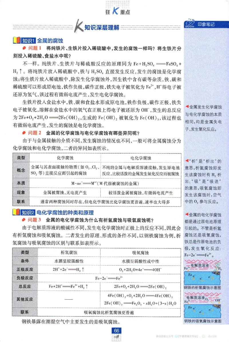 26版化学必刷题狂K重点（选修一）_化学_2026版高中必刷题化学《人教》_2026版高中必刷题化学选修一（人教版）