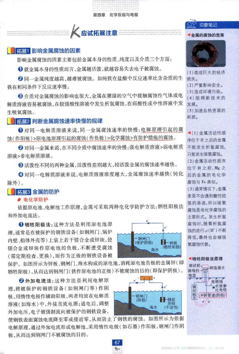 26版化学必刷题狂K重点（选修一）_化学_2026版高中必刷题化学《人教》_2026版高中必刷题化学选修一（人教版）