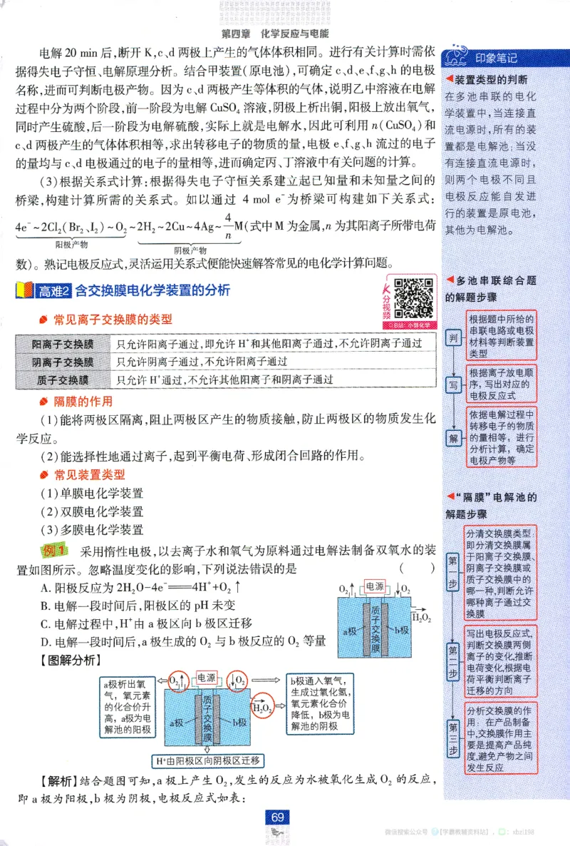26版化学必刷题狂K重点（选修一）_化学_2026版高中必刷题化学《人教》_2026版高中必刷题化学选修一（人教版）
