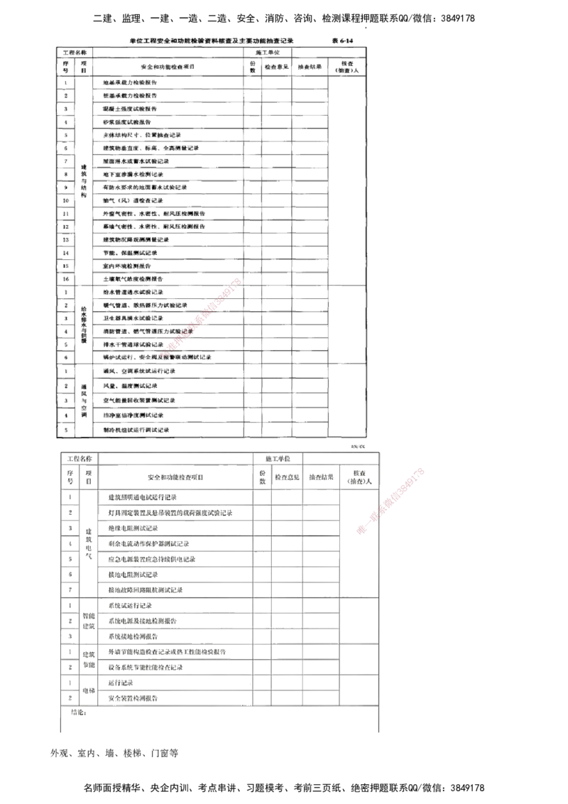 第02讲　建筑工程施工质量验收程序和合格规定_监理工程师_2025监理工程师_2025年监理工程师SVIP_2025年监理土建控制SVIP_02-基础精讲✿高端面授✿深度强化