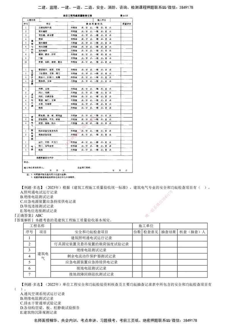 第02讲　建筑工程施工质量验收程序和合格规定_监理工程师_2025监理工程师_2025年监理工程师SVIP_2025年监理土建控制SVIP_02-基础精讲✿高端面授✿深度强化