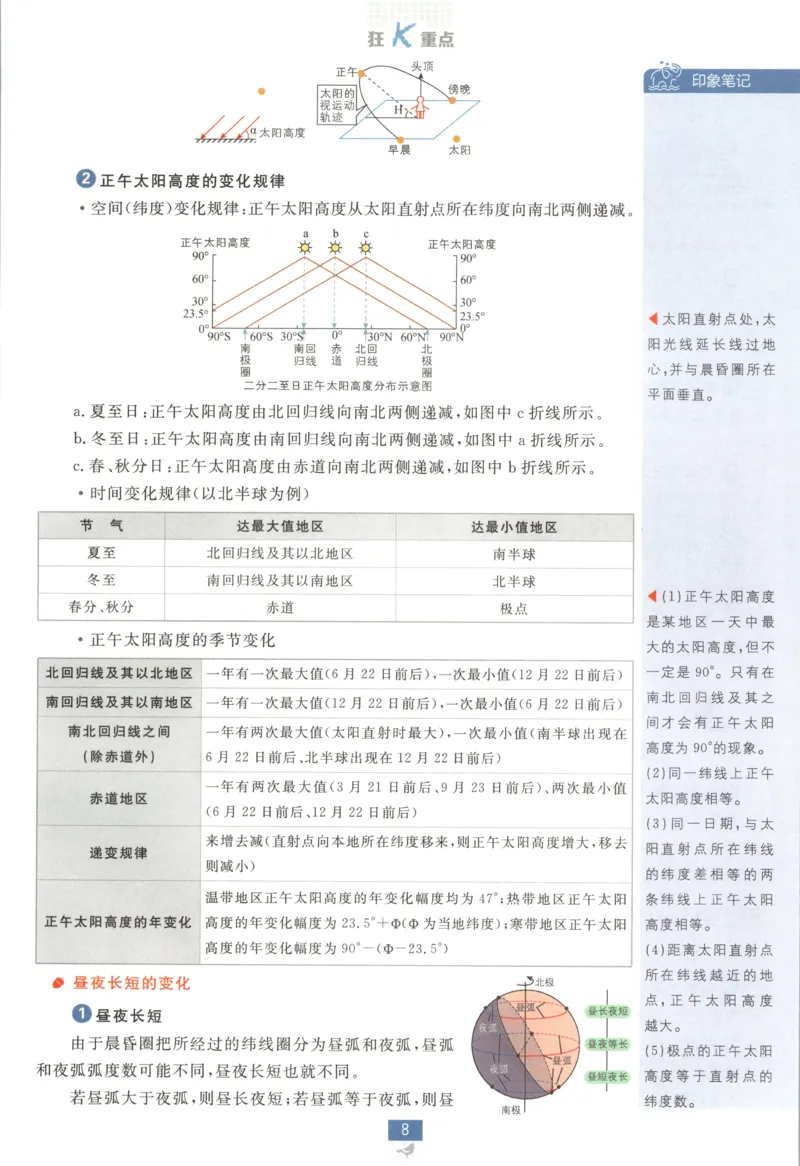 狂K重点_地理_2026版高中必刷题地理《湘教》_高中必刷题地理选修1XJ