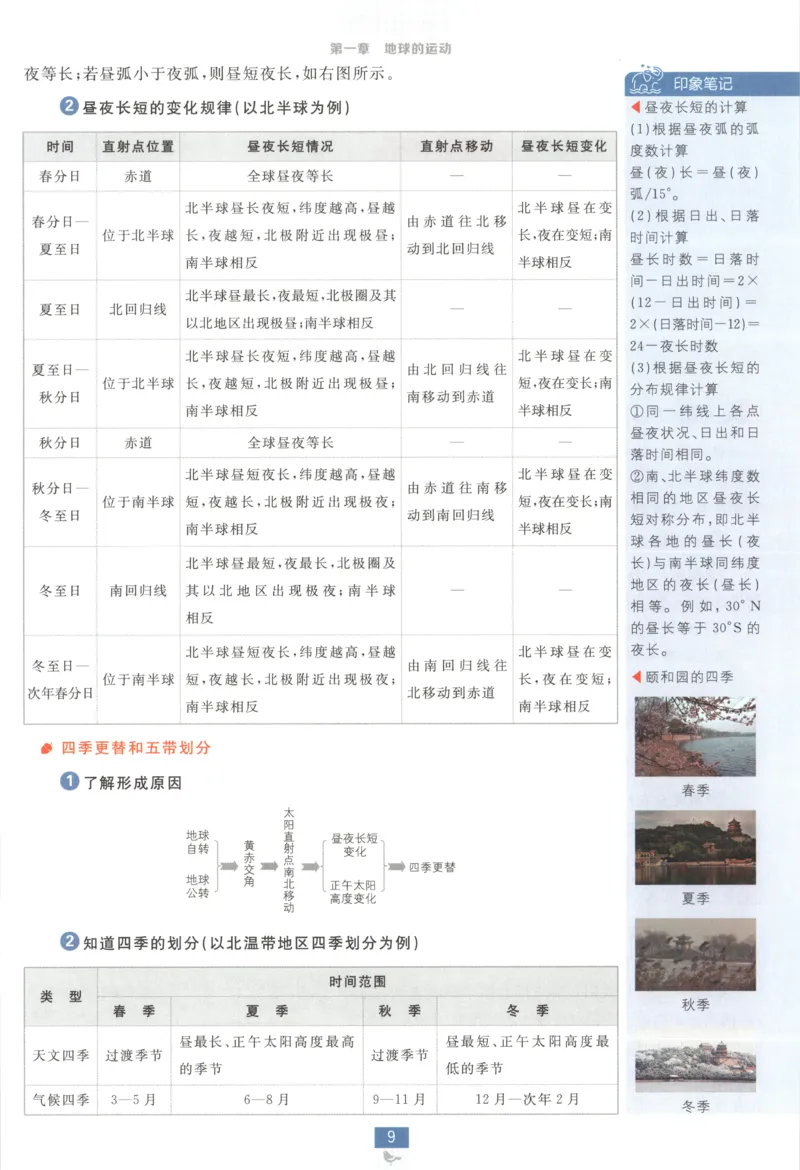 狂K重点_地理_2026版高中必刷题地理《湘教》_高中必刷题地理选修1XJ
