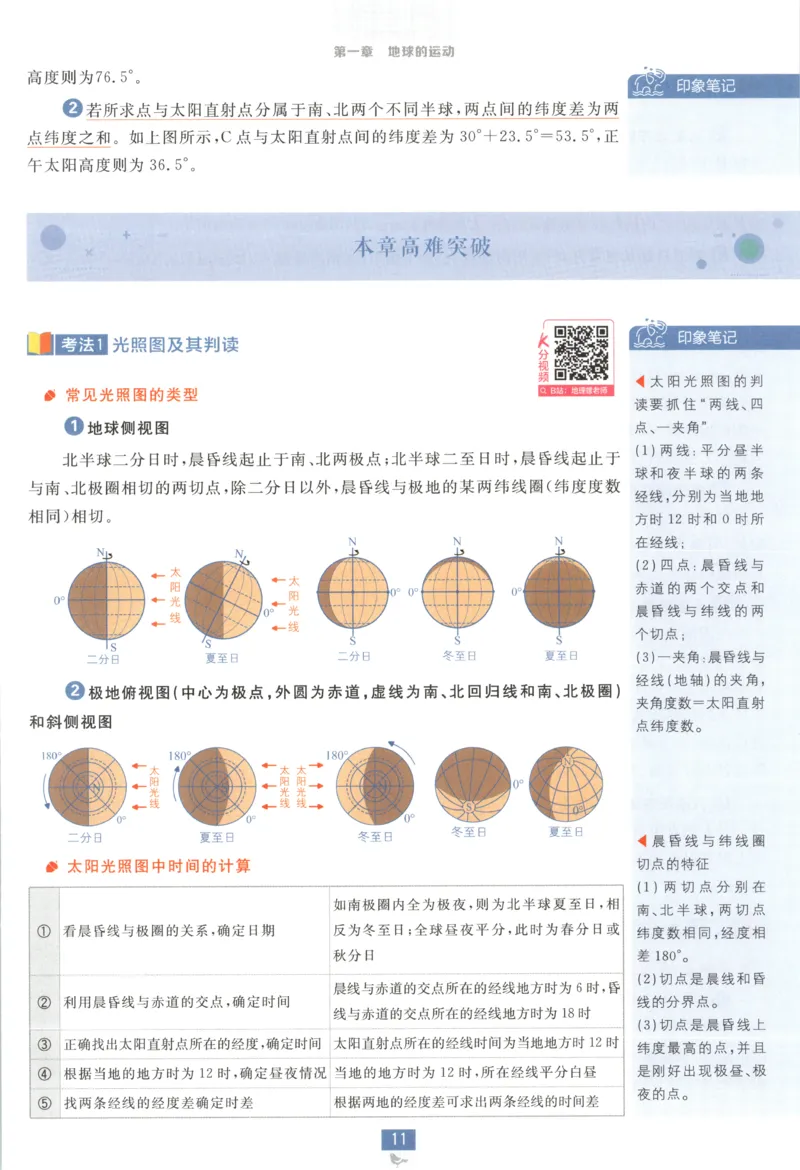 狂K重点_地理_2026版高中必刷题地理《湘教》_高中必刷题地理选修1XJ