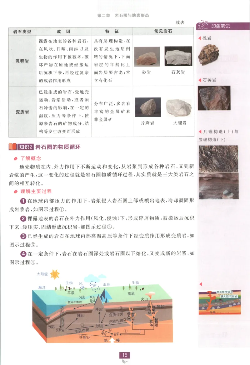 狂K重点_地理_2026版高中必刷题地理《湘教》_高中必刷题地理选修1XJ