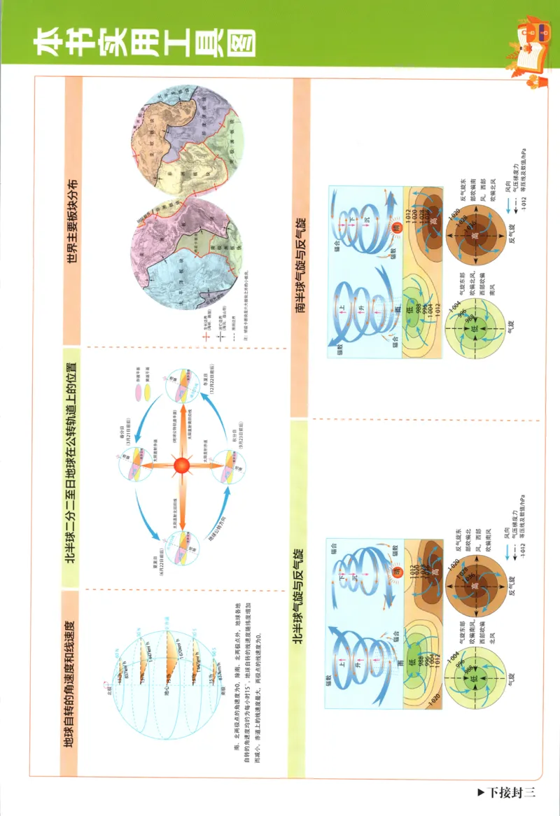 狂K重点_地理_2026版高中必刷题地理《湘教》_高中必刷题地理选修1XJ
