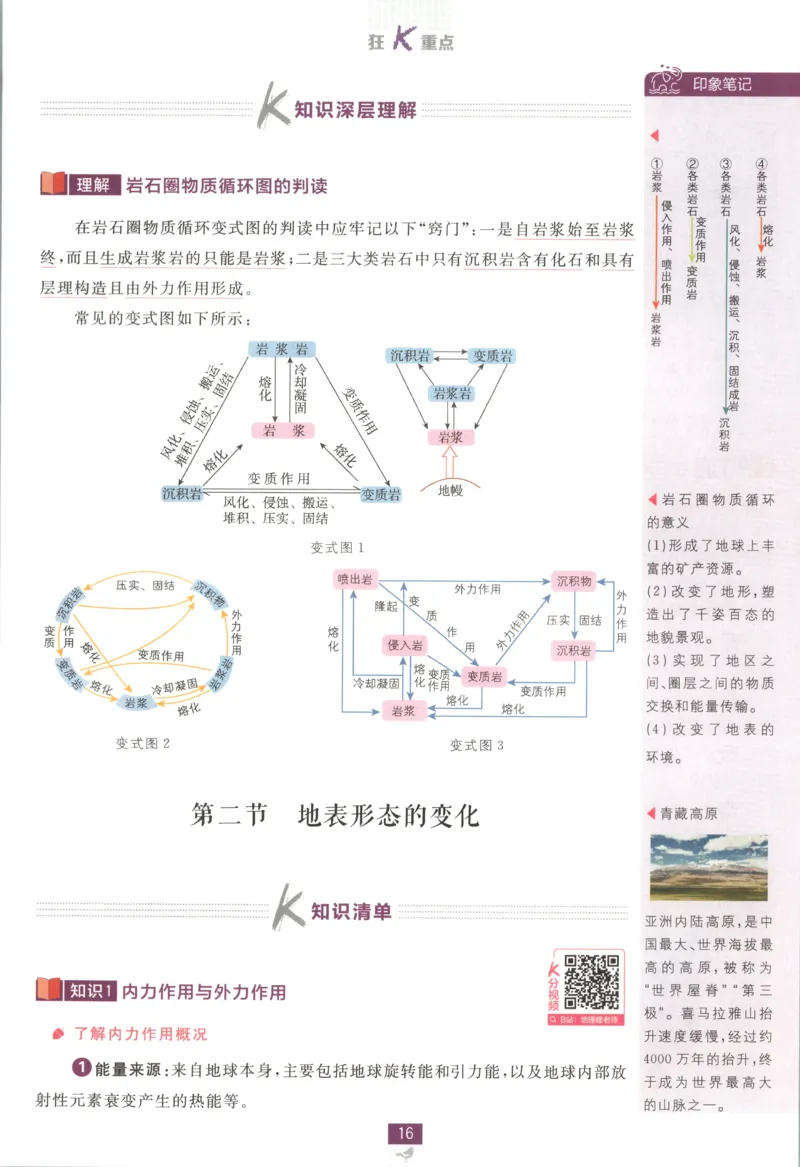 狂K重点_地理_2026版高中必刷题地理《湘教》_高中必刷题地理选修1XJ