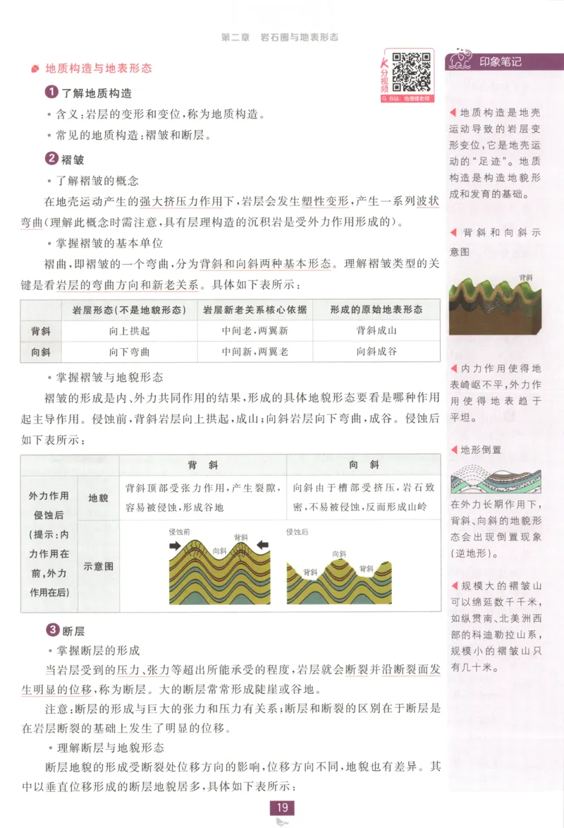 狂K重点_地理_2026版高中必刷题地理《湘教》_高中必刷题地理选修1XJ