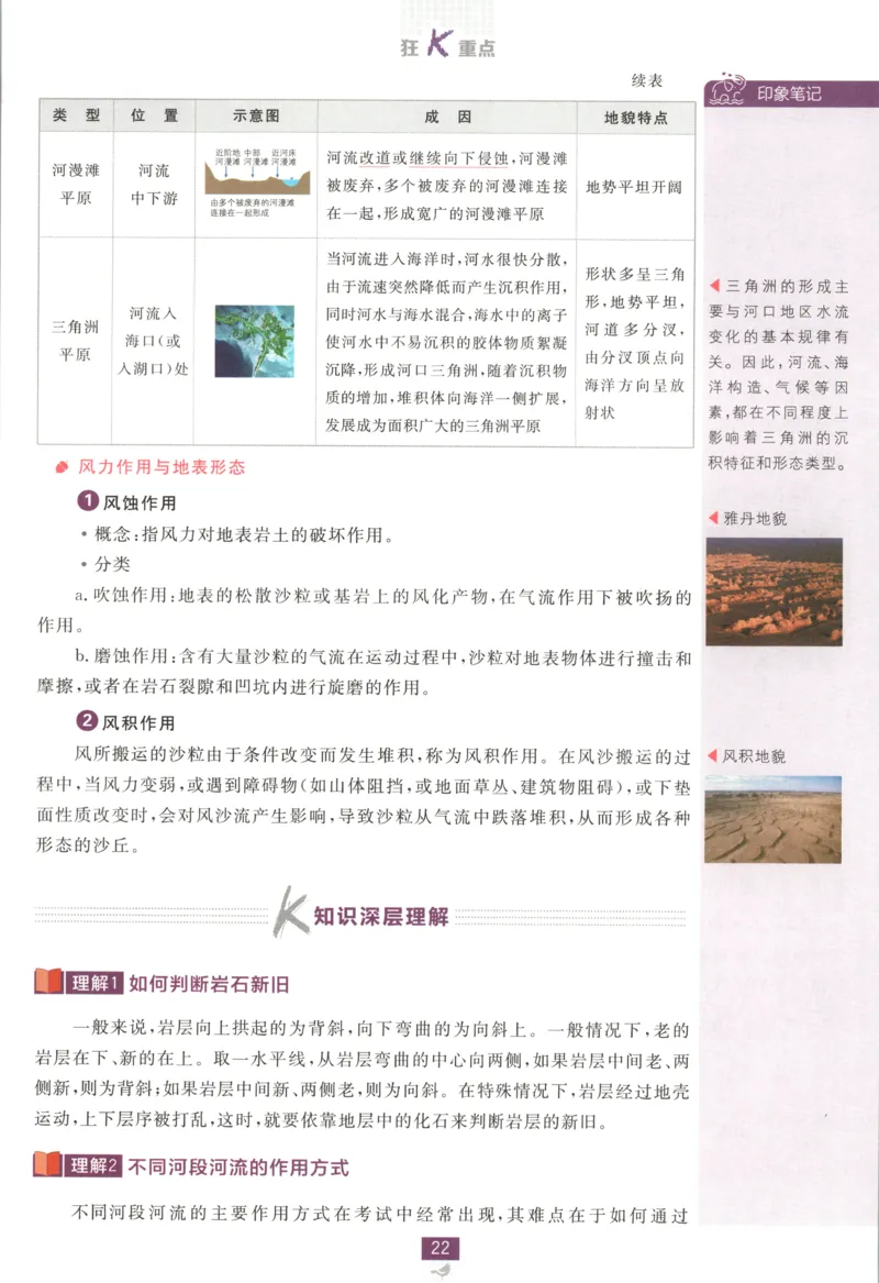 狂K重点_地理_2026版高中必刷题地理《湘教》_高中必刷题地理选修1XJ