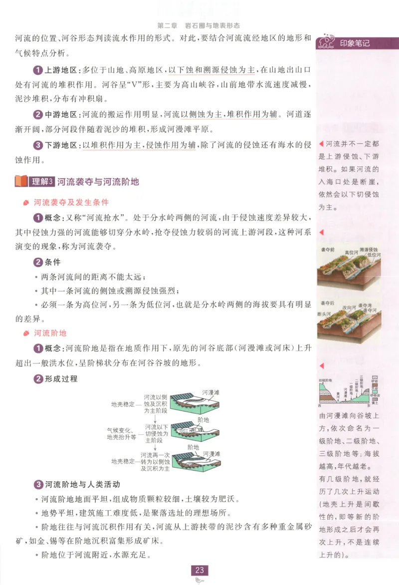 狂K重点_地理_2026版高中必刷题地理《湘教》_高中必刷题地理选修1XJ