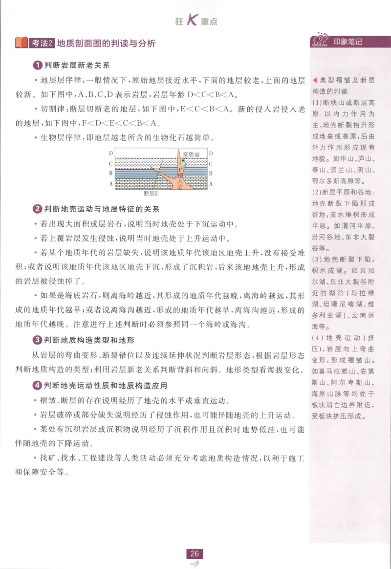 狂K重点_地理_2026版高中必刷题地理《湘教》_高中必刷题地理选修1XJ