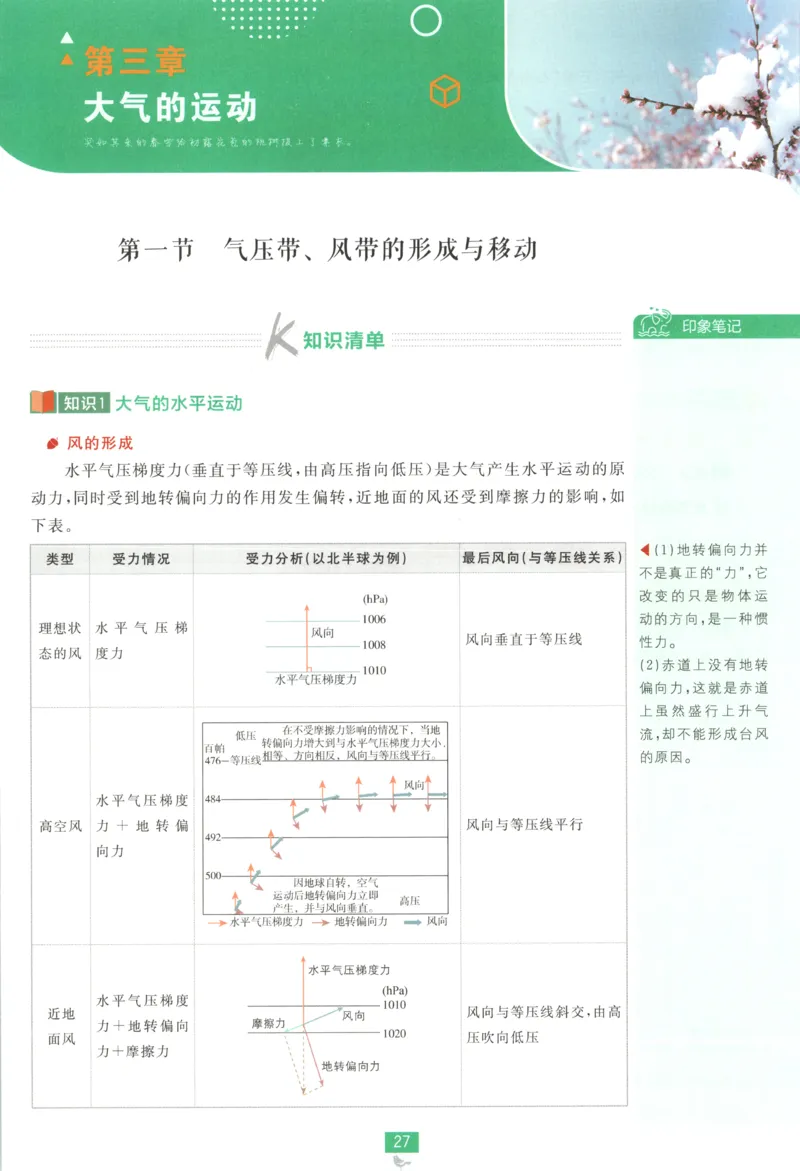 狂K重点_地理_2026版高中必刷题地理《湘教》_高中必刷题地理选修1XJ