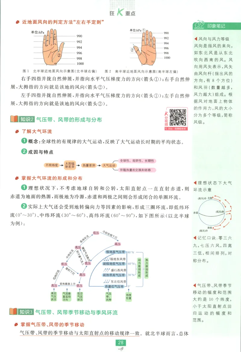 狂K重点_地理_2026版高中必刷题地理《湘教》_高中必刷题地理选修1XJ