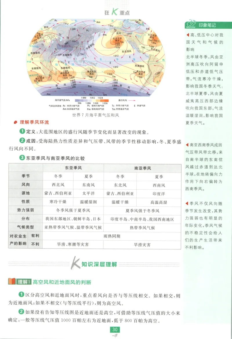 狂K重点_地理_2026版高中必刷题地理《湘教》_高中必刷题地理选修1XJ
