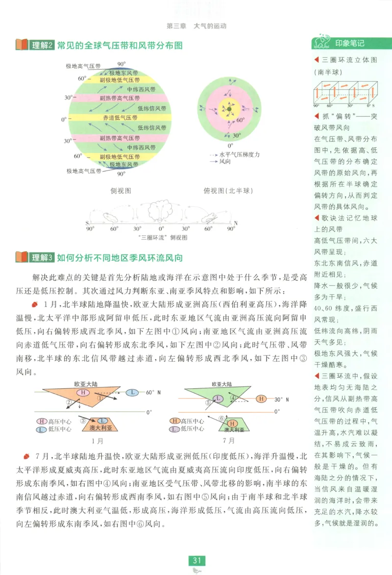 狂K重点_地理_2026版高中必刷题地理《湘教》_高中必刷题地理选修1XJ
