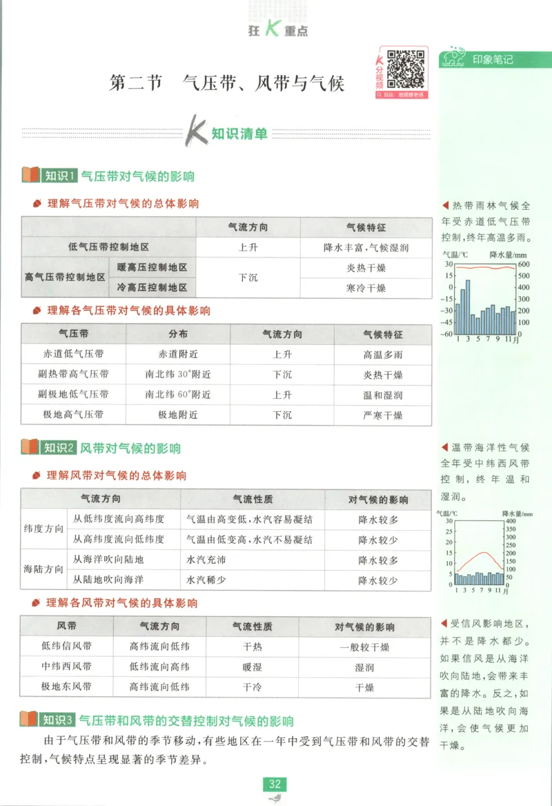 狂K重点_地理_2026版高中必刷题地理《湘教》_高中必刷题地理选修1XJ