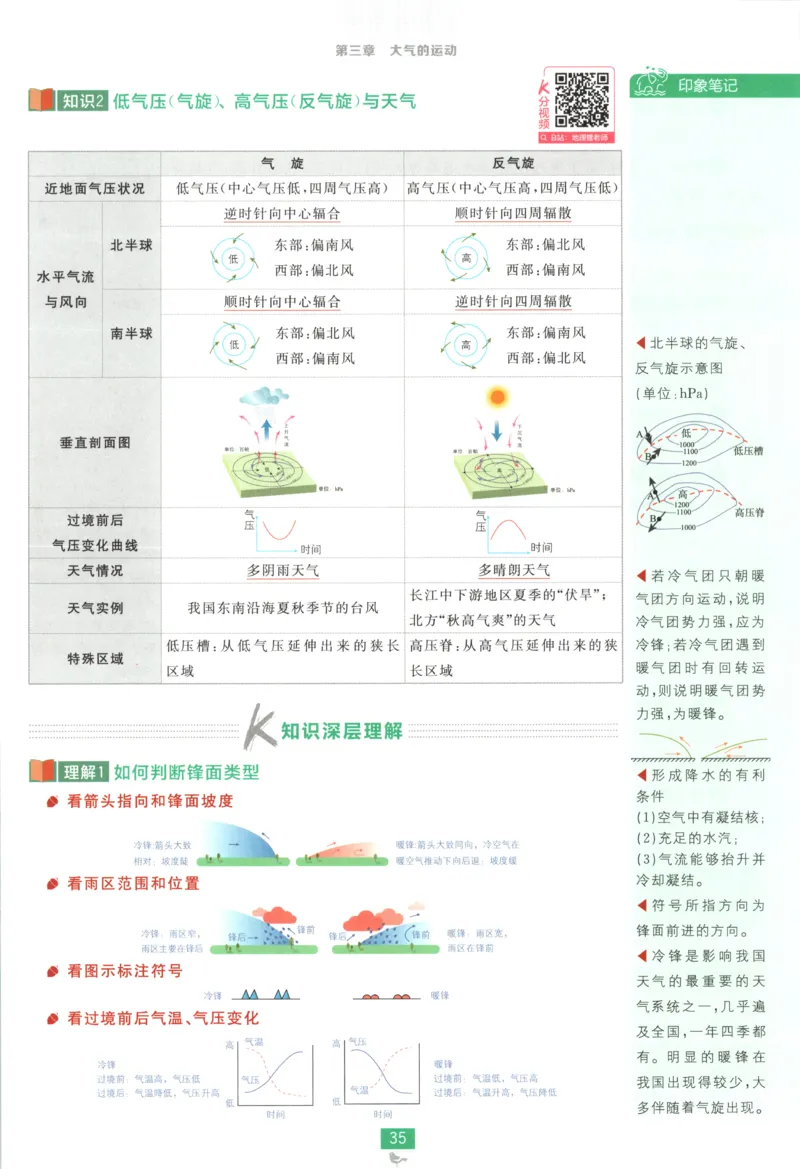 狂K重点_地理_2026版高中必刷题地理《湘教》_高中必刷题地理选修1XJ
