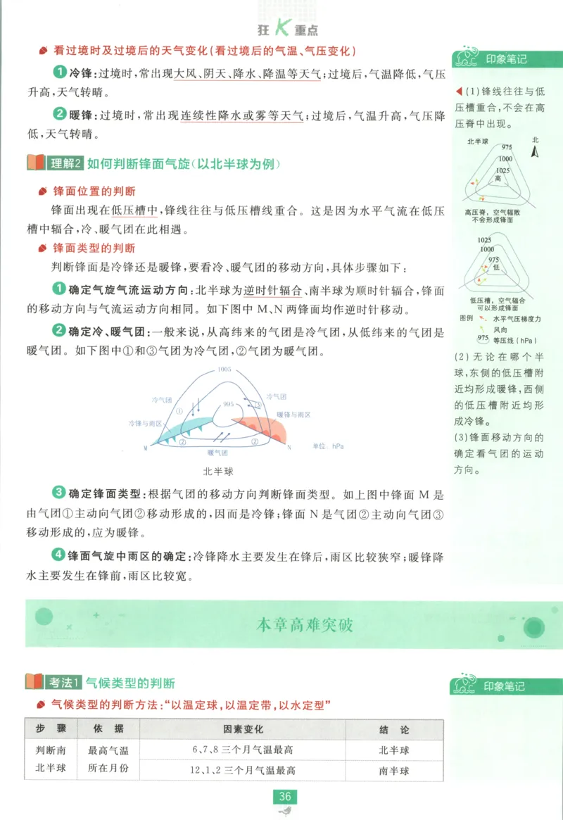 狂K重点_地理_2026版高中必刷题地理《湘教》_高中必刷题地理选修1XJ