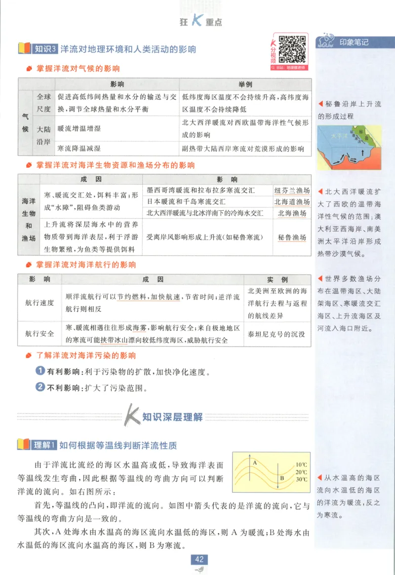 狂K重点_地理_2026版高中必刷题地理《湘教》_高中必刷题地理选修1XJ