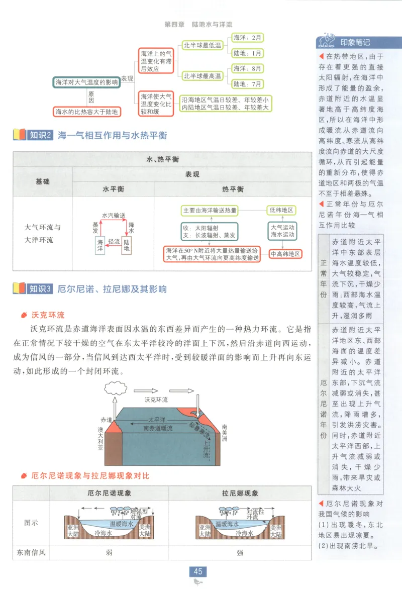 狂K重点_地理_2026版高中必刷题地理《湘教》_高中必刷题地理选修1XJ