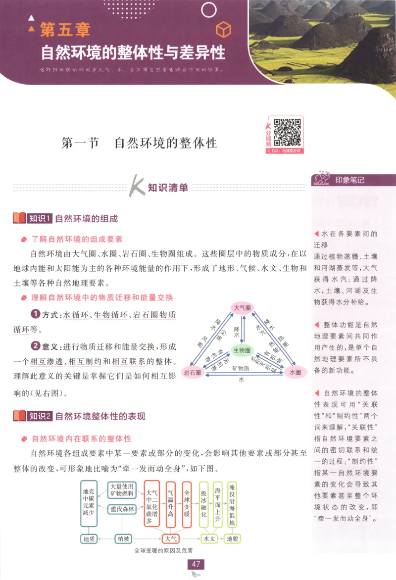 狂K重点_地理_2026版高中必刷题地理《湘教》_高中必刷题地理选修1XJ