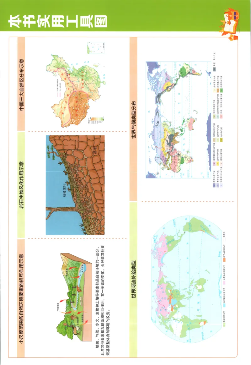 狂K重点_地理_2026版高中必刷题地理《湘教》_高中必刷题地理选修1XJ