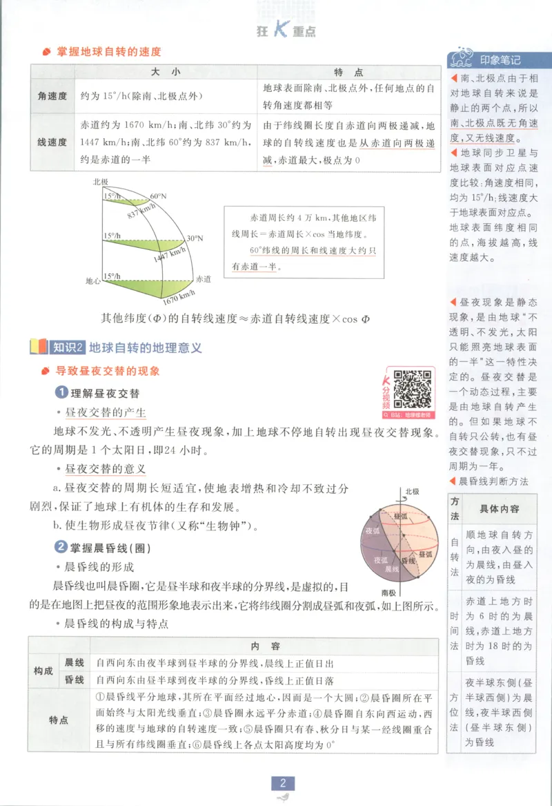 狂K重点_地理_2026版高中必刷题地理《湘教》_高中必刷题地理选修1XJ