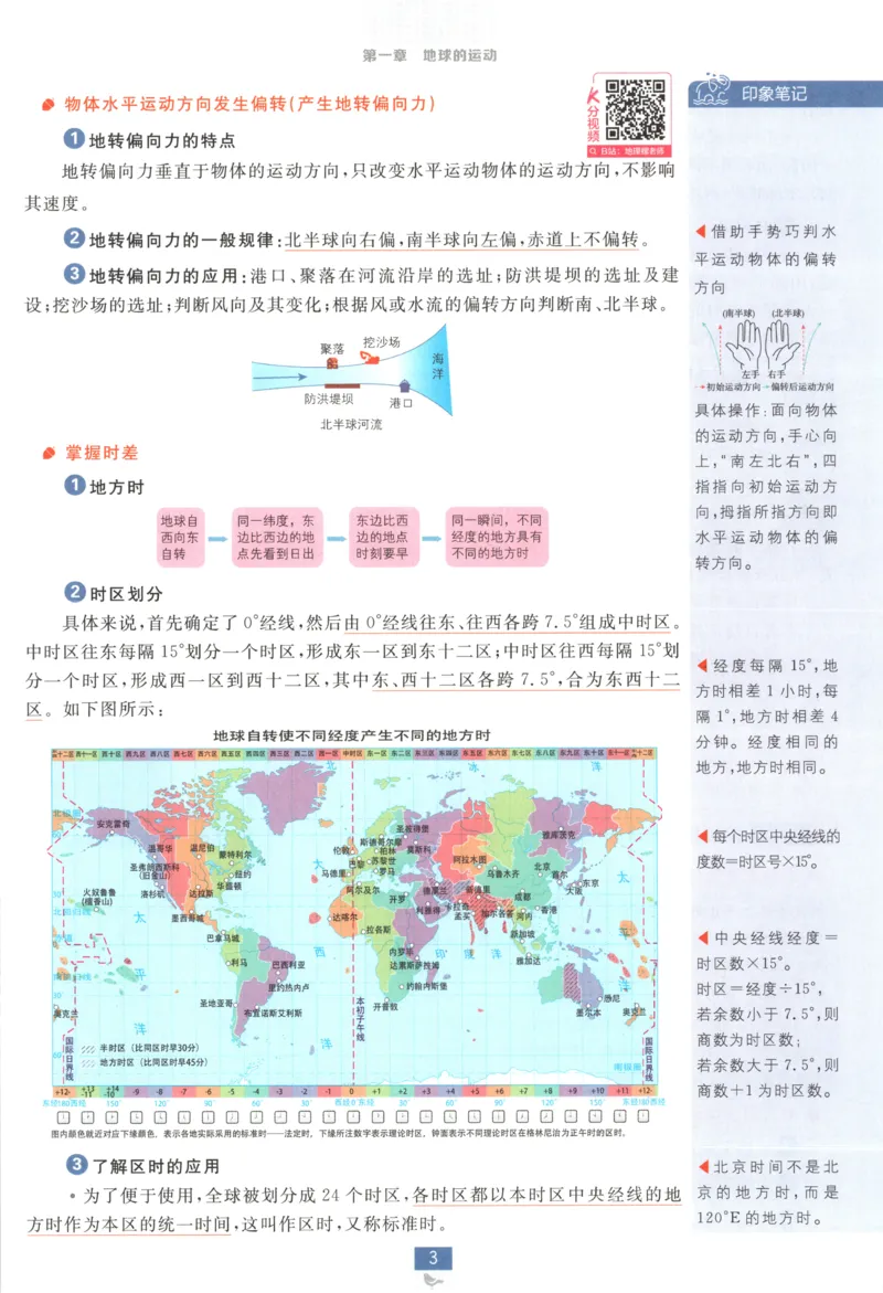狂K重点_地理_2026版高中必刷题地理《湘教》_高中必刷题地理选修1XJ