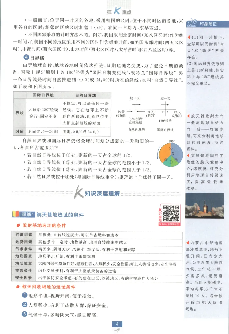 狂K重点_地理_2026版高中必刷题地理《湘教》_高中必刷题地理选修1XJ