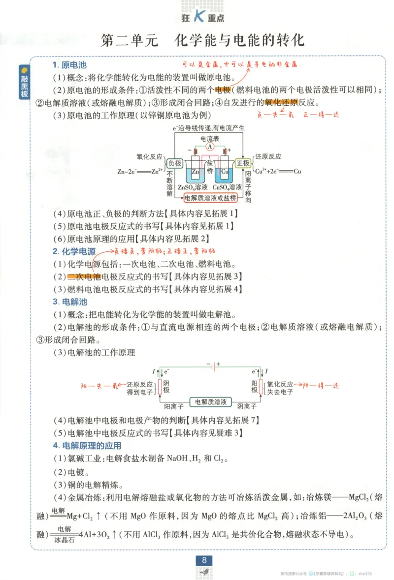 狂K重点_化学_2026版高中必刷题化学《苏教》_2026版高中必刷题化学选修1苏教
