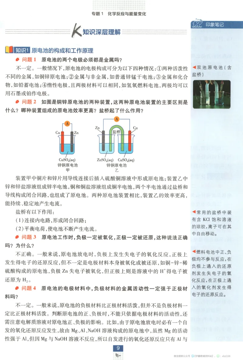 狂K重点_化学_2026版高中必刷题化学《苏教》_2026版高中必刷题化学选修1苏教
