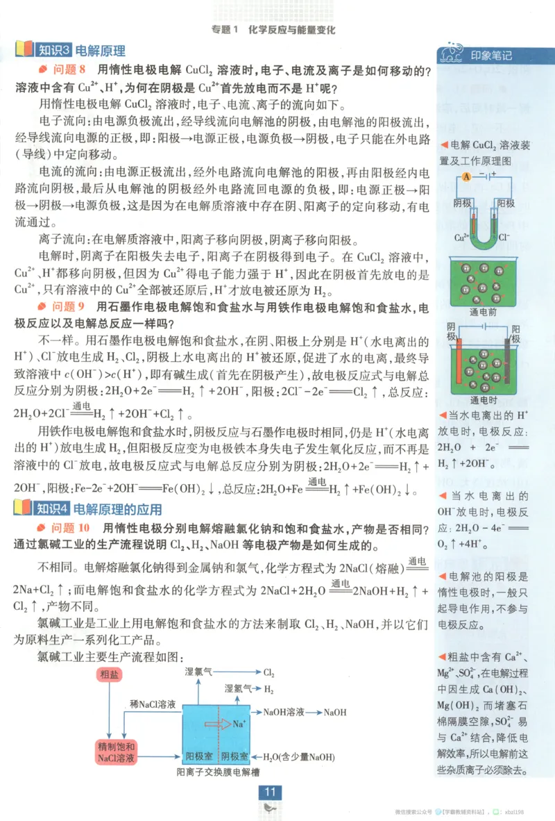 狂K重点_化学_2026版高中必刷题化学《苏教》_2026版高中必刷题化学选修1苏教