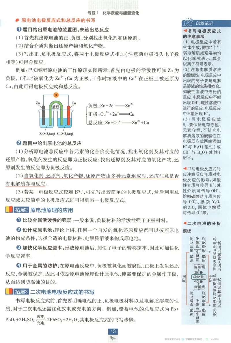 狂K重点_化学_2026版高中必刷题化学《苏教》_2026版高中必刷题化学选修1苏教