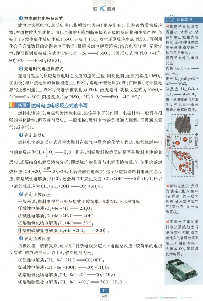 狂K重点_化学_2026版高中必刷题化学《苏教》_2026版高中必刷题化学选修1苏教