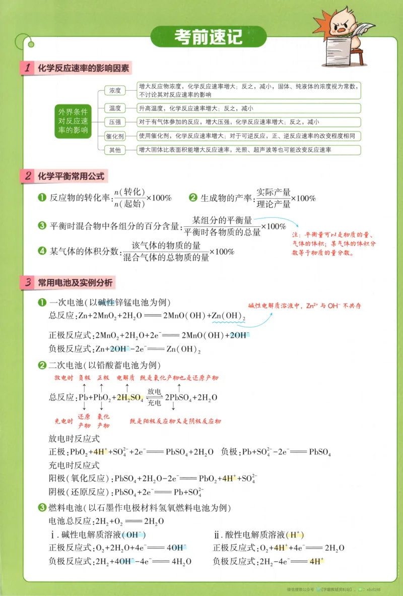 狂K重点_化学_2026版高中必刷题化学《苏教》_2026版高中必刷题化学选修1苏教