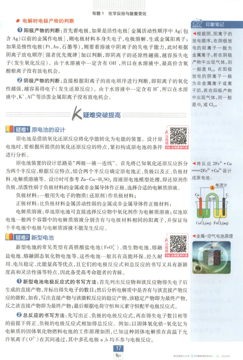 狂K重点_化学_2026版高中必刷题化学《苏教》_2026版高中必刷题化学选修1苏教