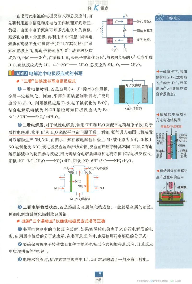 狂K重点_化学_2026版高中必刷题化学《苏教》_2026版高中必刷题化学选修1苏教