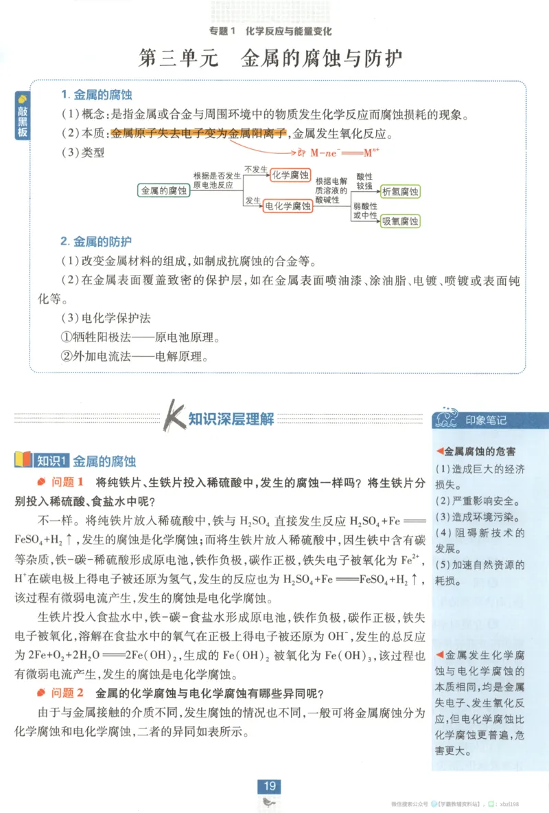 狂K重点_化学_2026版高中必刷题化学《苏教》_2026版高中必刷题化学选修1苏教