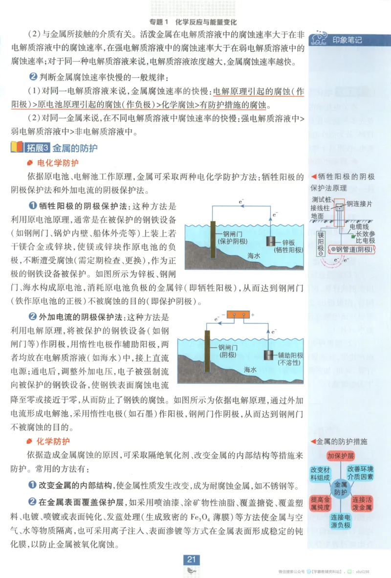 狂K重点_化学_2026版高中必刷题化学《苏教》_2026版高中必刷题化学选修1苏教