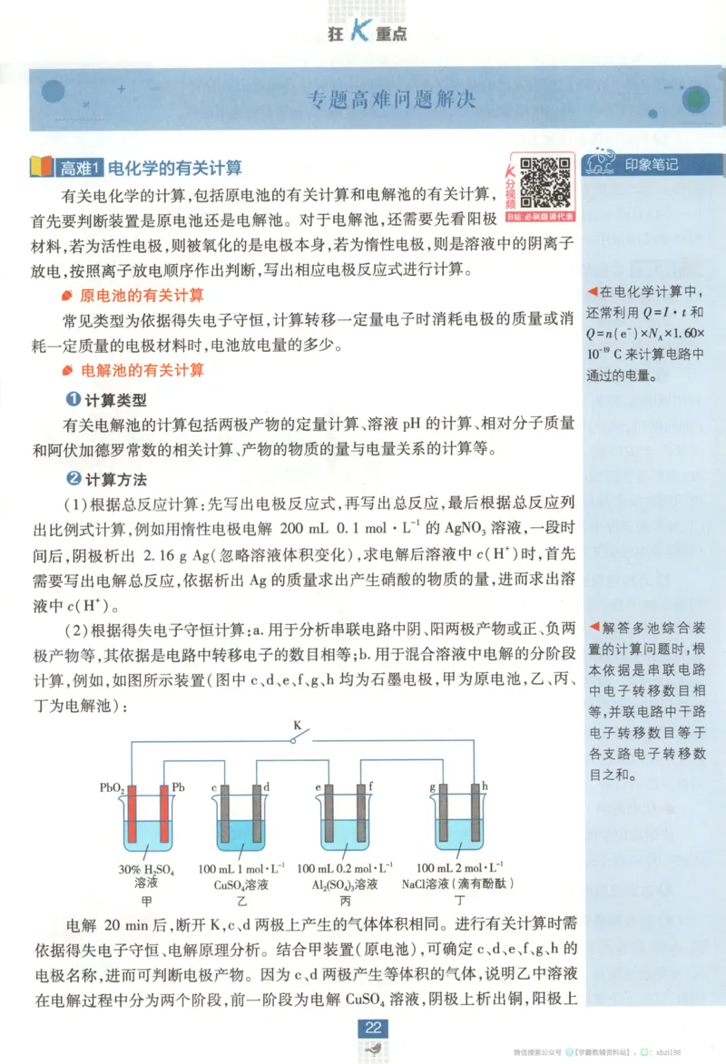 狂K重点_化学_2026版高中必刷题化学《苏教》_2026版高中必刷题化学选修1苏教