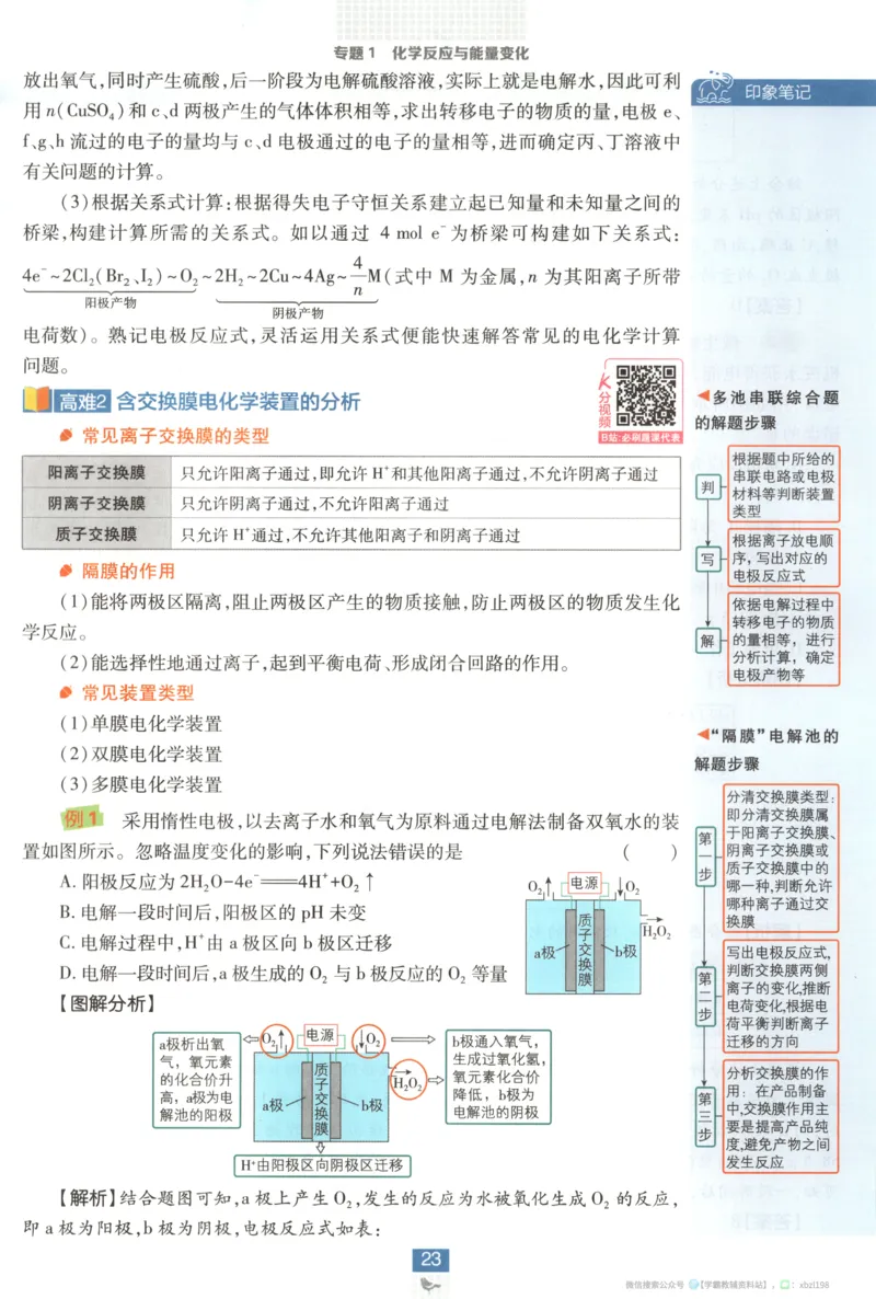 狂K重点_化学_2026版高中必刷题化学《苏教》_2026版高中必刷题化学选修1苏教